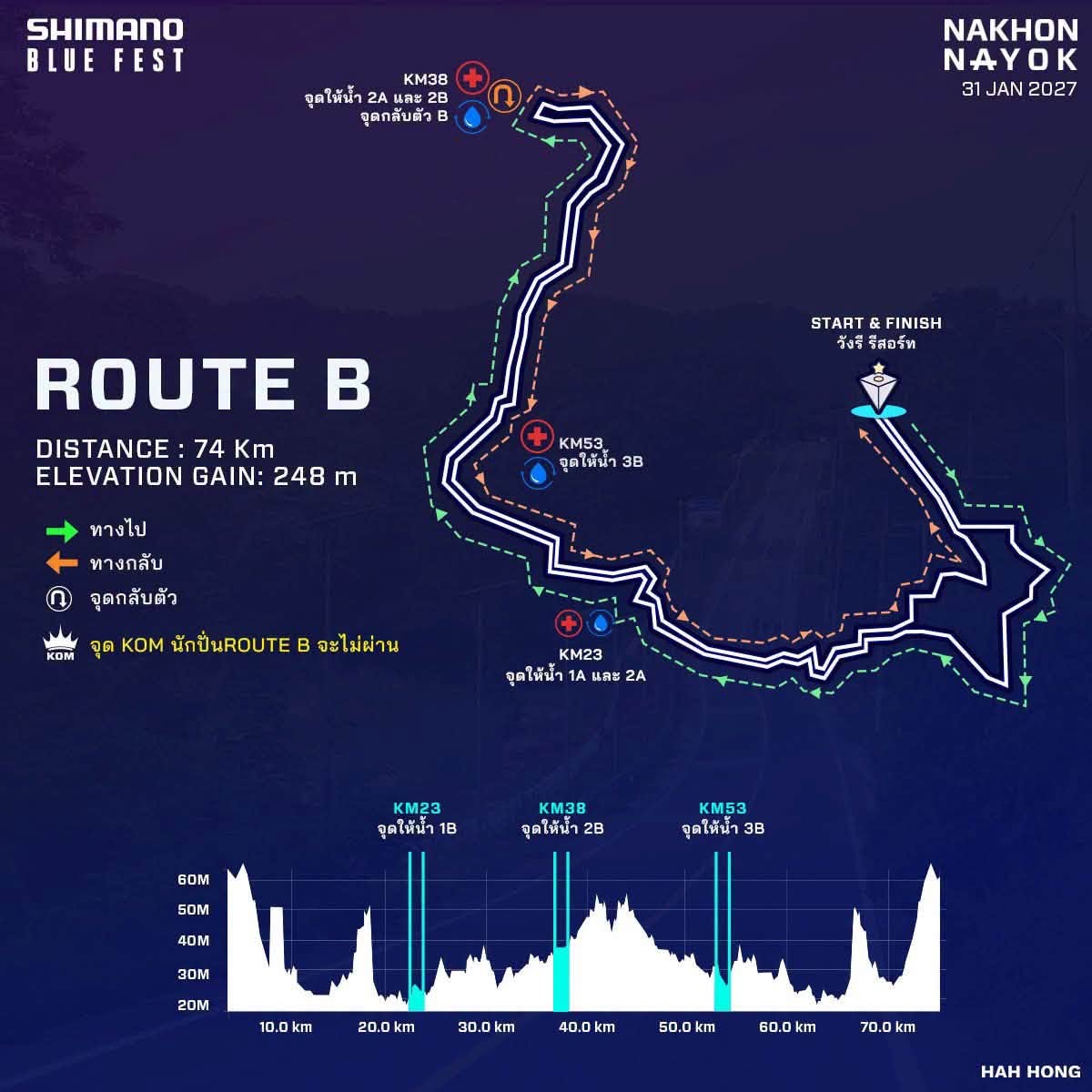 แผนที่เส้นทาง B
